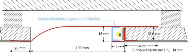 Radial R10 F Fläche 20 mm/12,5